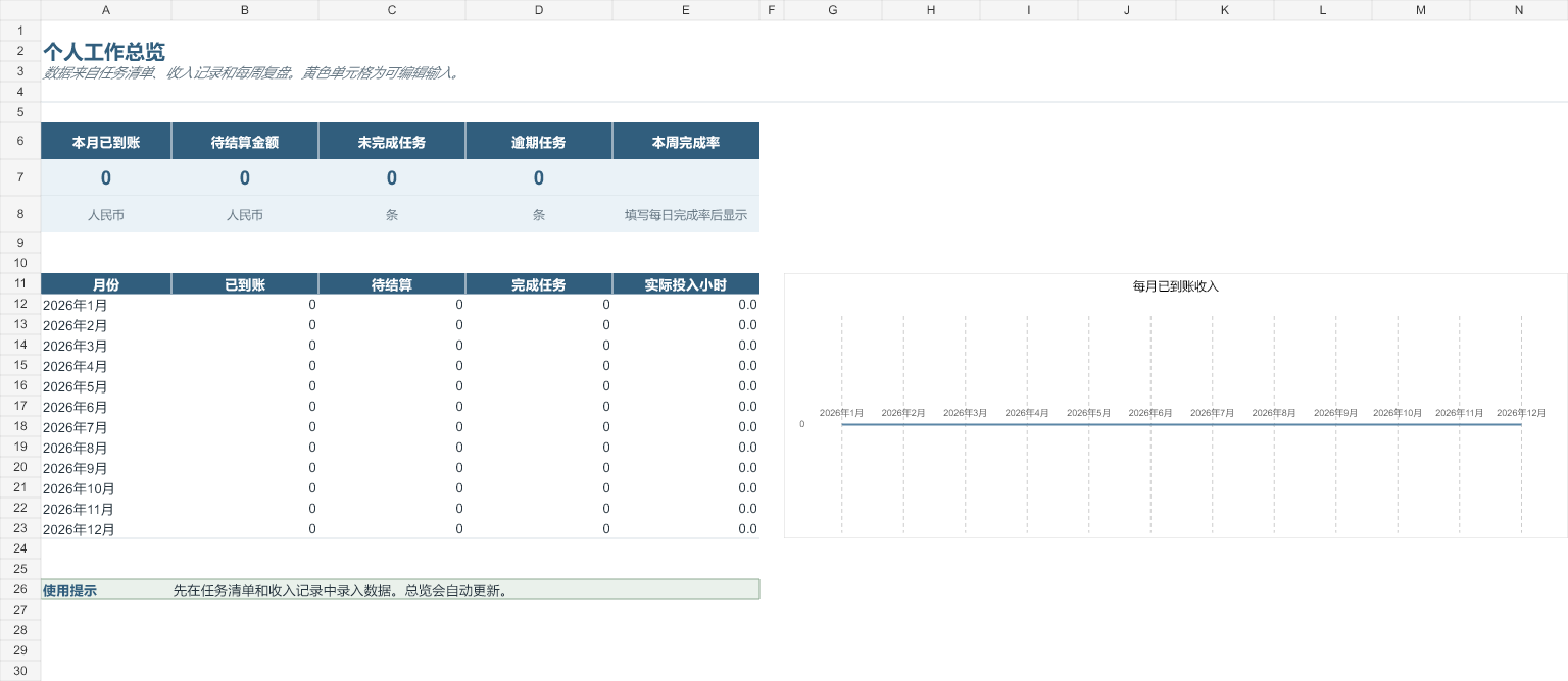 简页模板总览页截图