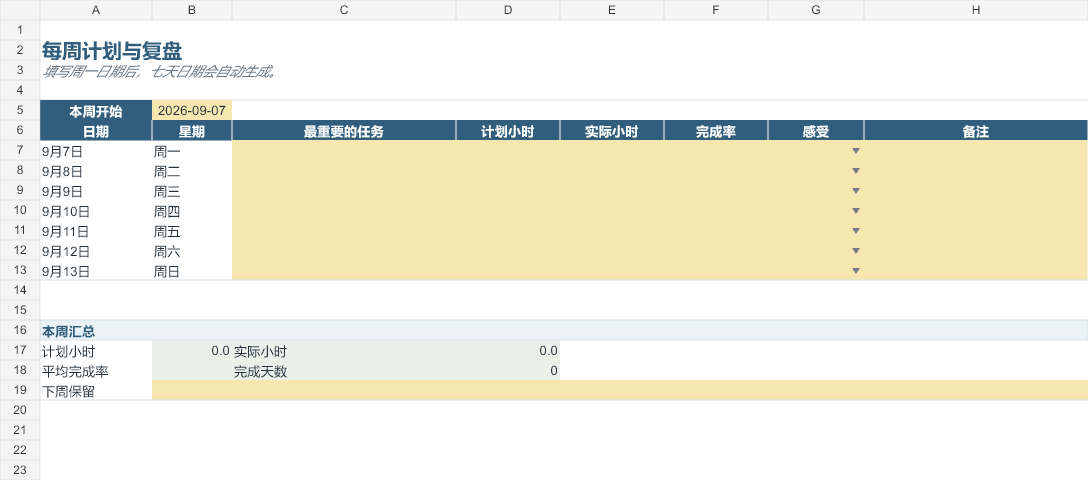 每周复盘页面截图